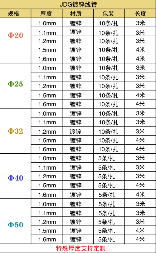 23f2c2bad0a14bd78cf146f1cee3c255
