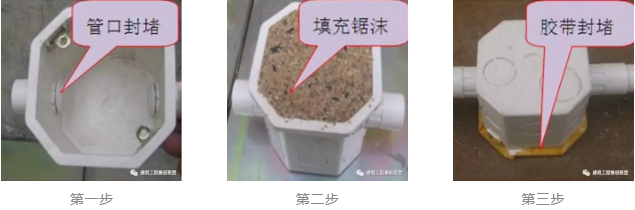 線盒預制