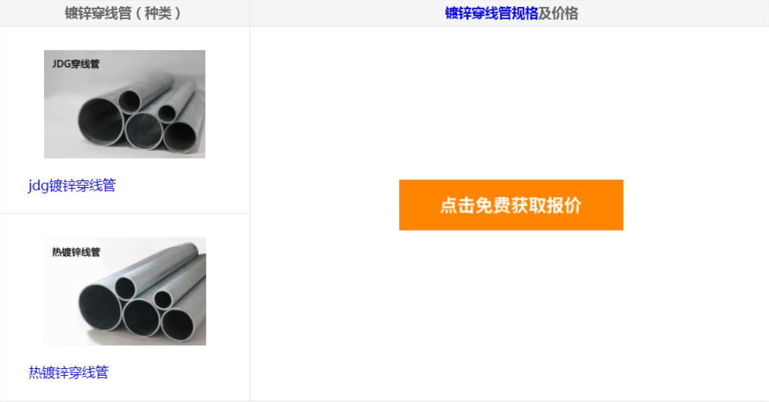 JDG鍍鋅線管價格
